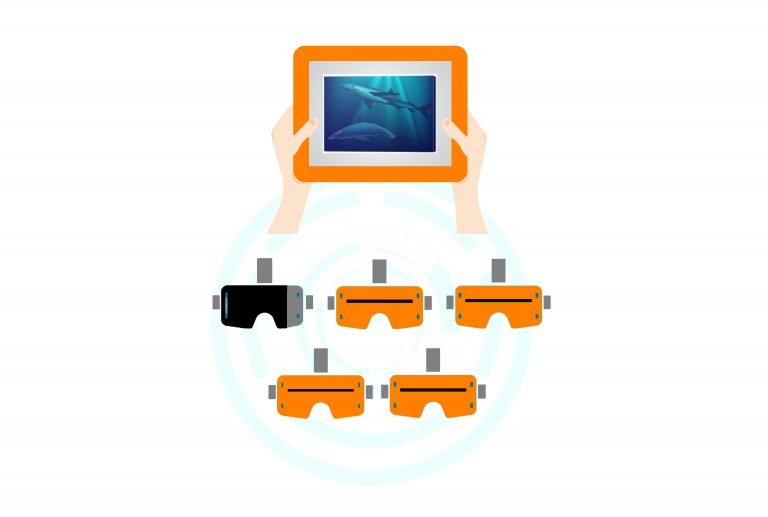 VR For class